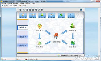 磁磚銷售管理軟件 v1.0 官方版——優(yōu)化銷售效率的智能解決方案